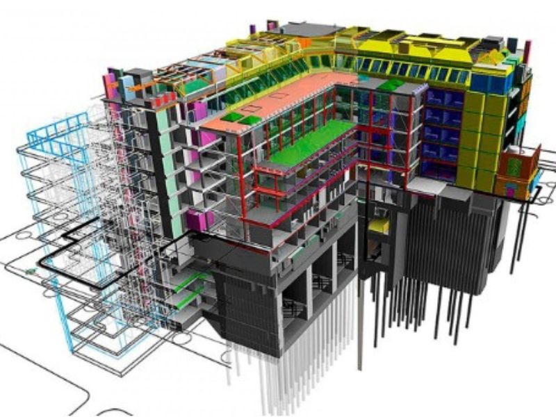 projetos em plataforma BIM​ para HVAC

